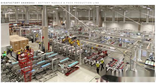 特斯拉國產Model 3降價機制分析及對電氣自動化工程設計安裝的影響