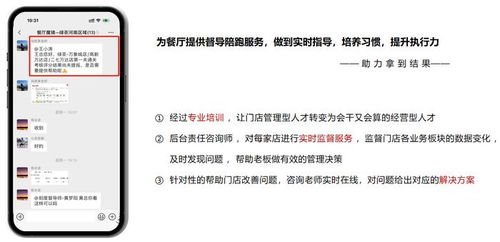 餐廳魔鏡 餐飲企業利潤提升的全方位解決方案